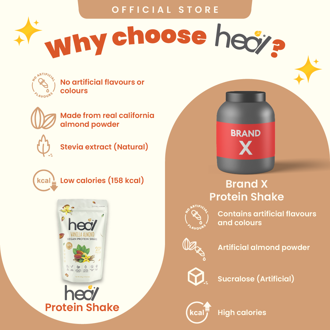 Heal Vanilla Almond Vegan Protein Shake, (525g - 15 Servings) Value Pack